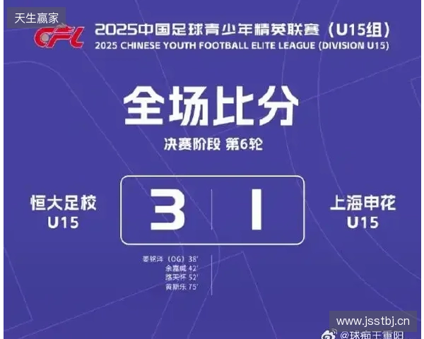 中韩青少年对抗赛：恒大足校追3球4-4仁川联，点球大战5-6惜败